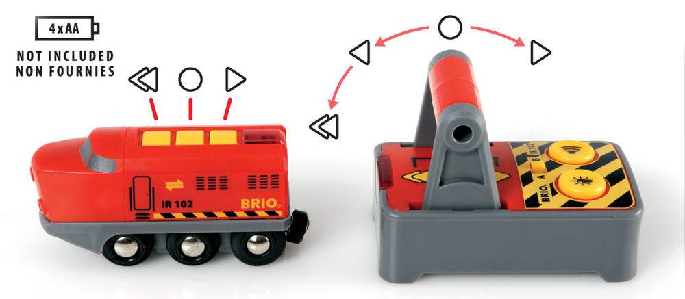 BRIO - Remote Control Engine 2 pieces - Ravensburger Australia & New Zealand